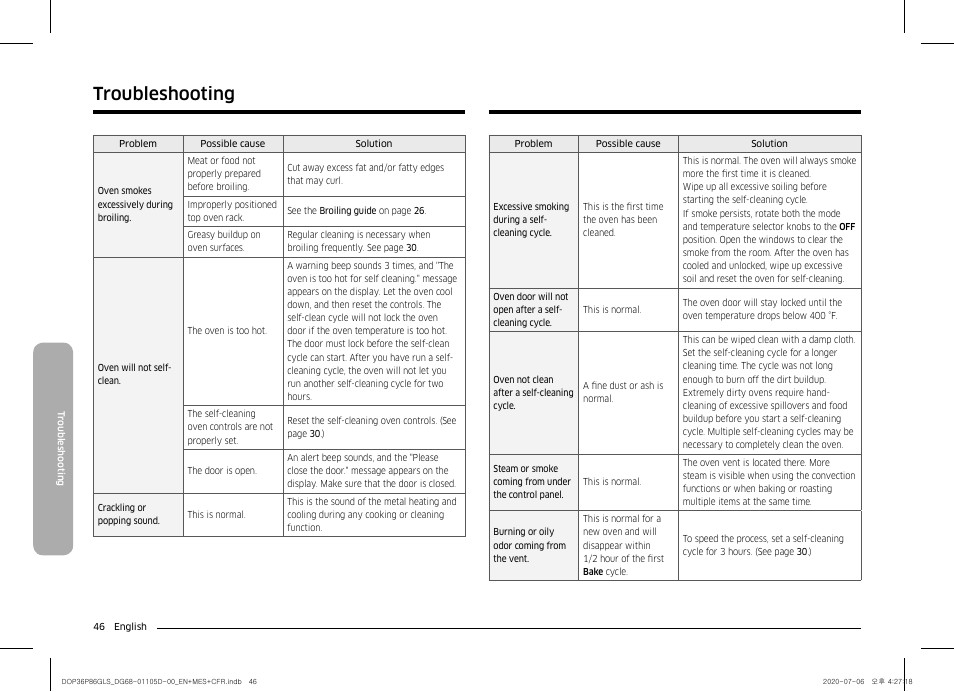Troubleshooting | Dacor Transitional 36 Inch Freestanding Gas Smart Range Use & Care Manual User Manual | Page 46 / 168