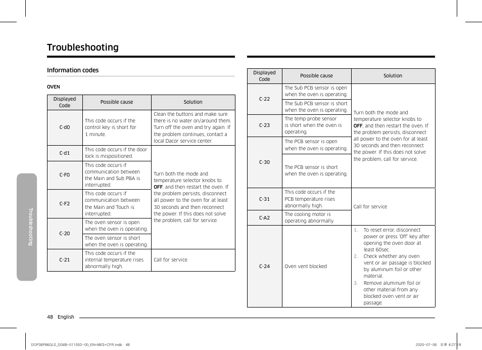 Information codes, Troubleshooting | Dacor Transitional 36 Inch Freestanding Gas Smart Range Use & Care Manual User Manual | Page 48 / 168