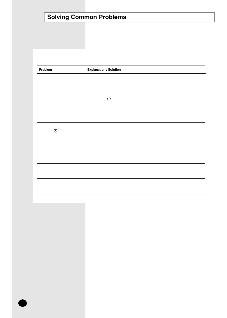 Solving common problems | Danby DAC14004D User Manual | Page 18 / 58