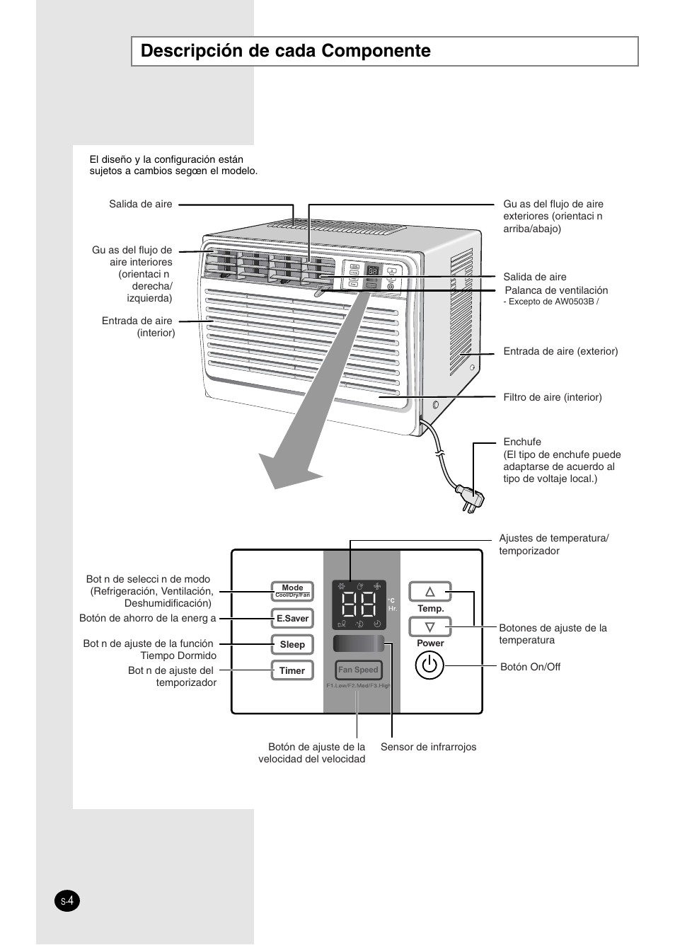 Descripci ó n de cada componente | Danby DAC14004D User Manual | Page 22 / 58