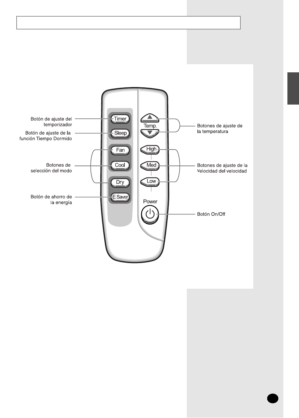 Control remoto - botones | Danby DAC14004D User Manual | Page 23 / 58