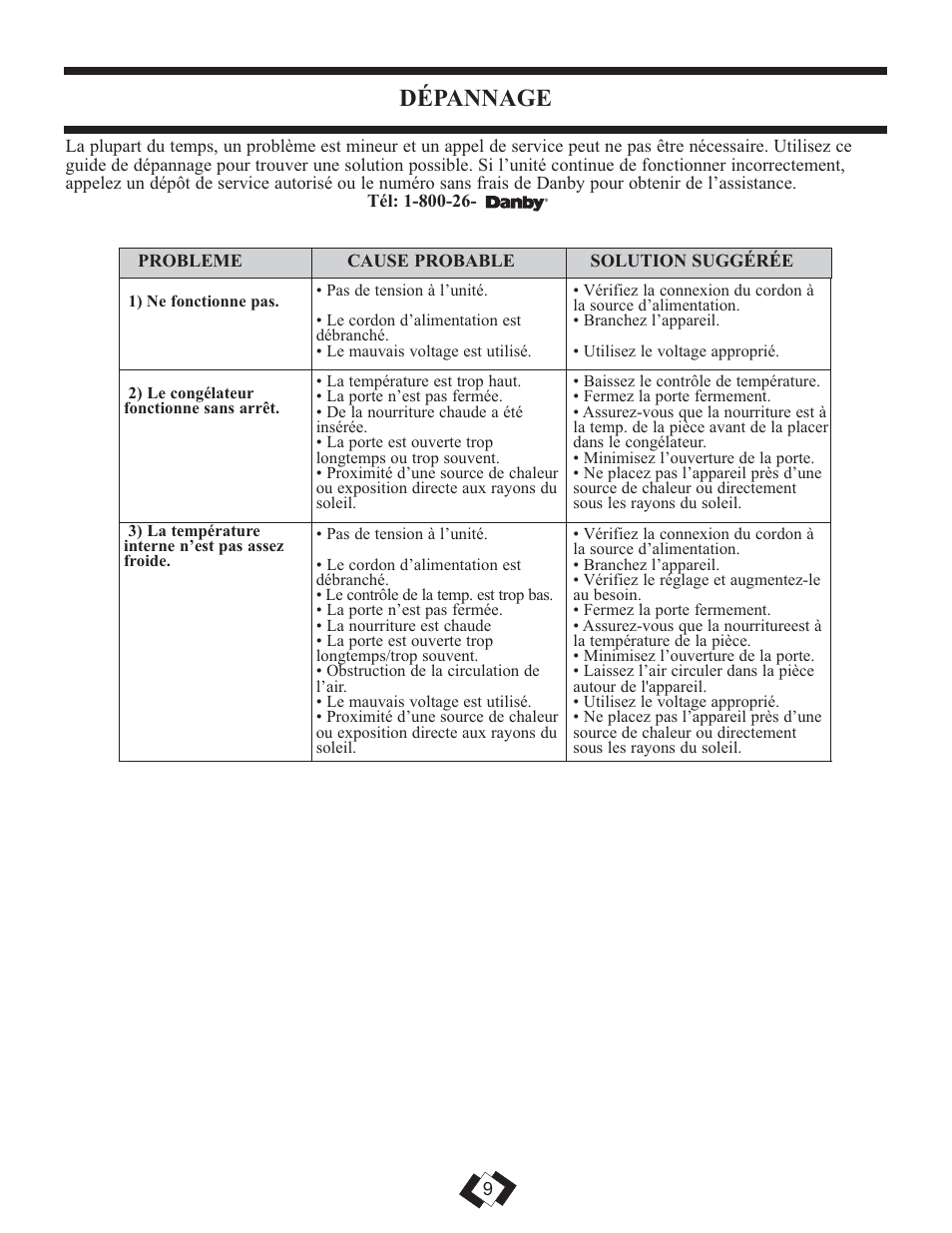 Dépannage | Danby DUF808WE User Manual | Page 10 / 17