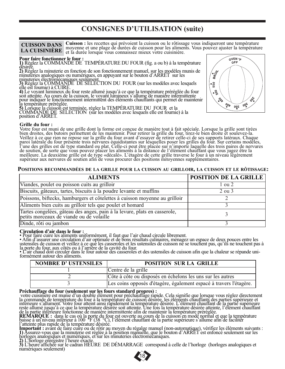 Consignes d’utilisation (suite) | Danby DER2099W User Manual | Page 18 / 32