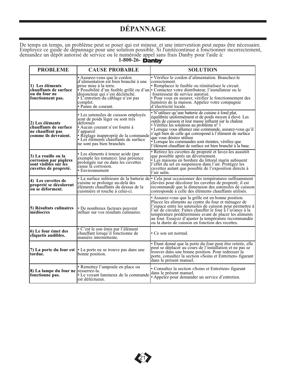 Dépannage | Danby DER2099W User Manual | Page 21 / 32