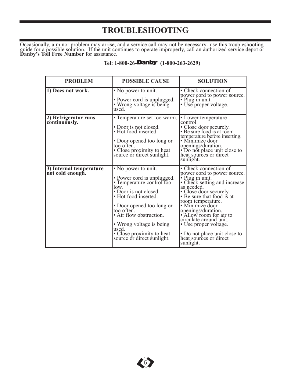 Troubleshooting | Danby DCR059WE User Manual | Page 6 / 17