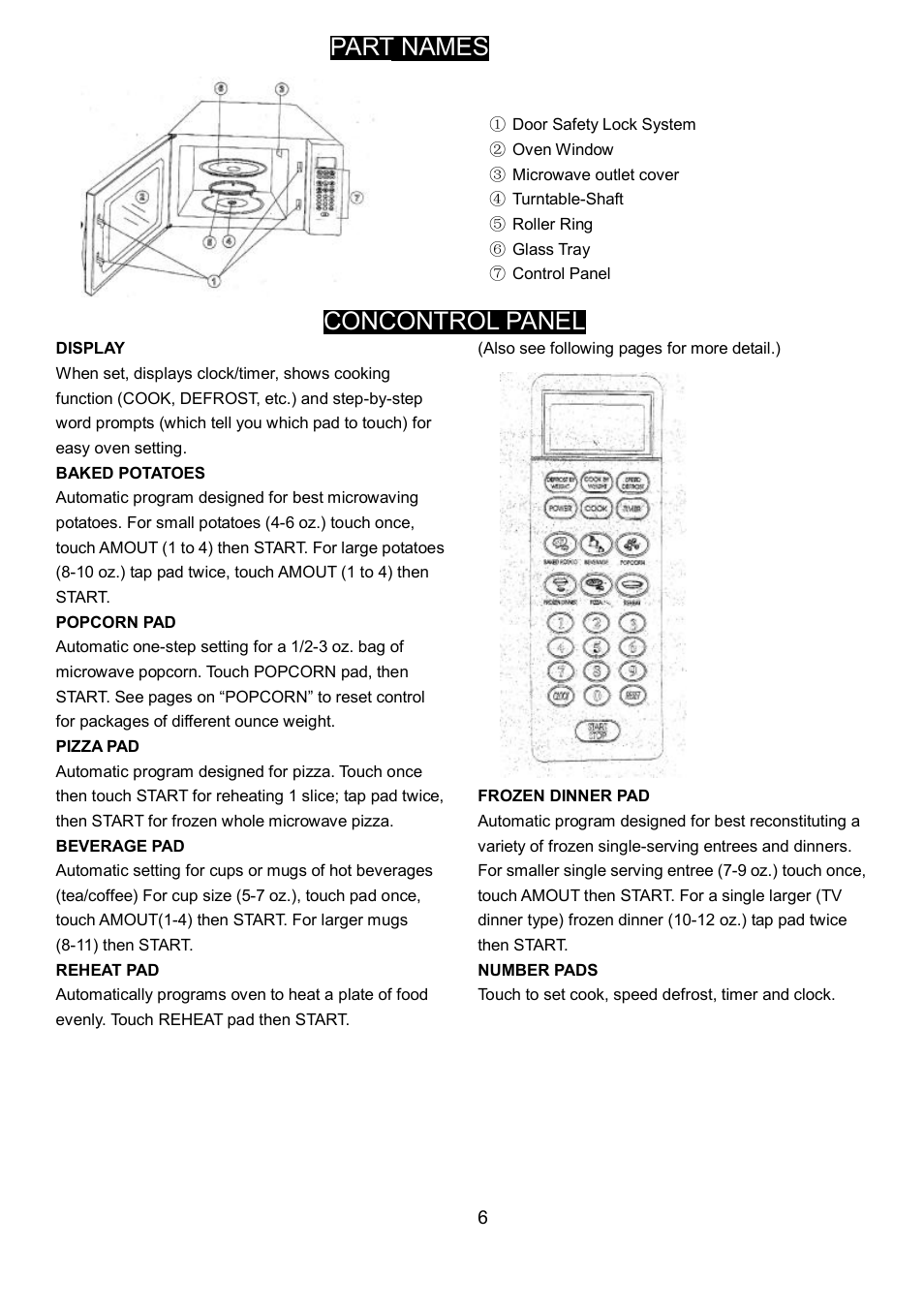 Part names, Concontrol panel | Danby DMW1147SS User Manual | Page 8 / 19