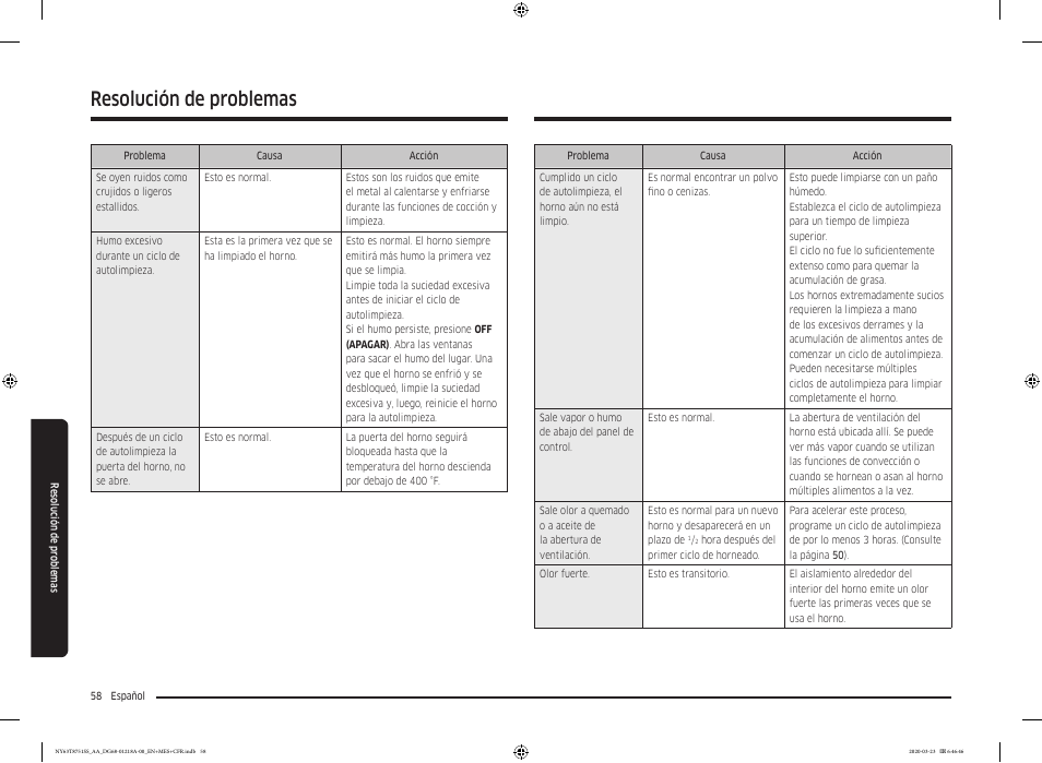 Resolución de problemas | Samsung 30 Inch Slide-in Dual Fuel Smart Range Owner Manual User Manual | Page 126 / 204