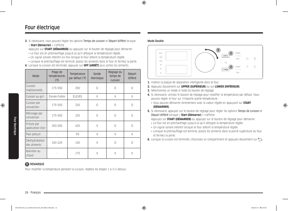 Four électrique | Samsung 30 Inch Slide-in Dual Fuel Smart Range Owner Manual User Manual | Page 160 / 204