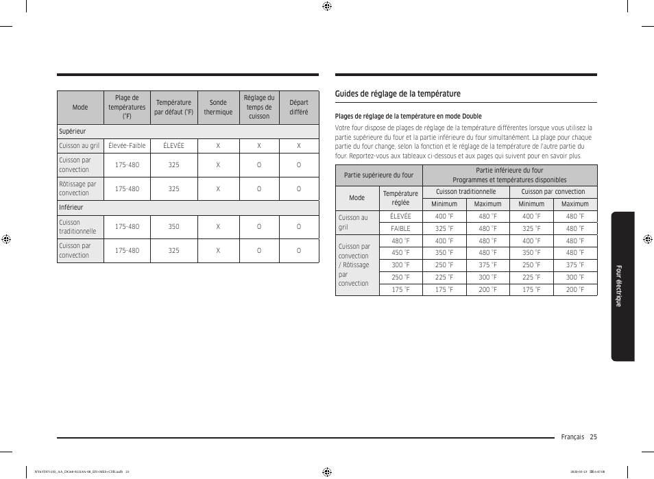 Guides de réglage de la température | Samsung 30 Inch Slide-in Dual Fuel Smart Range Owner Manual User Manual | Page 161 / 204