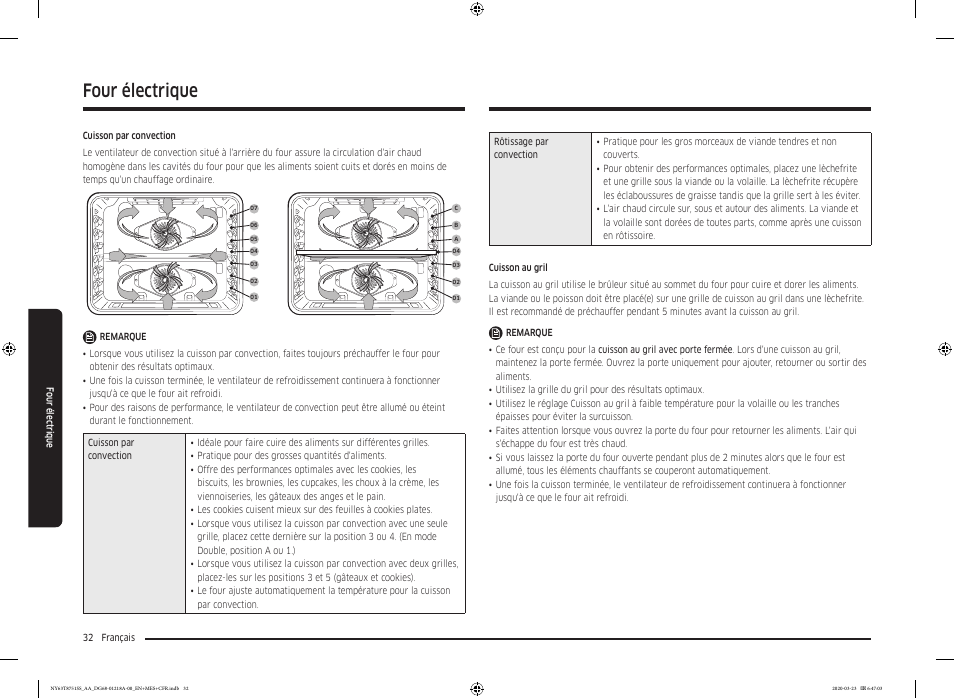 Four électrique | Samsung 30 Inch Slide-in Dual Fuel Smart Range Owner Manual User Manual | Page 168 / 204