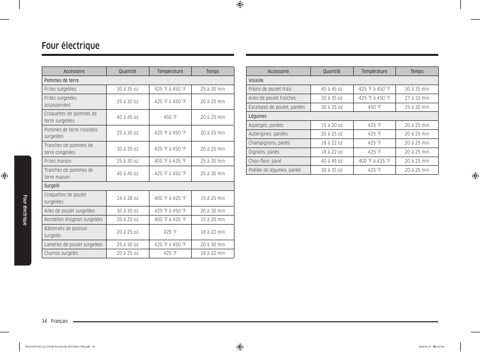 Four électrique | Samsung 30 Inch Slide-in Dual Fuel Smart Range Owner Manual User Manual | Page 170 / 204