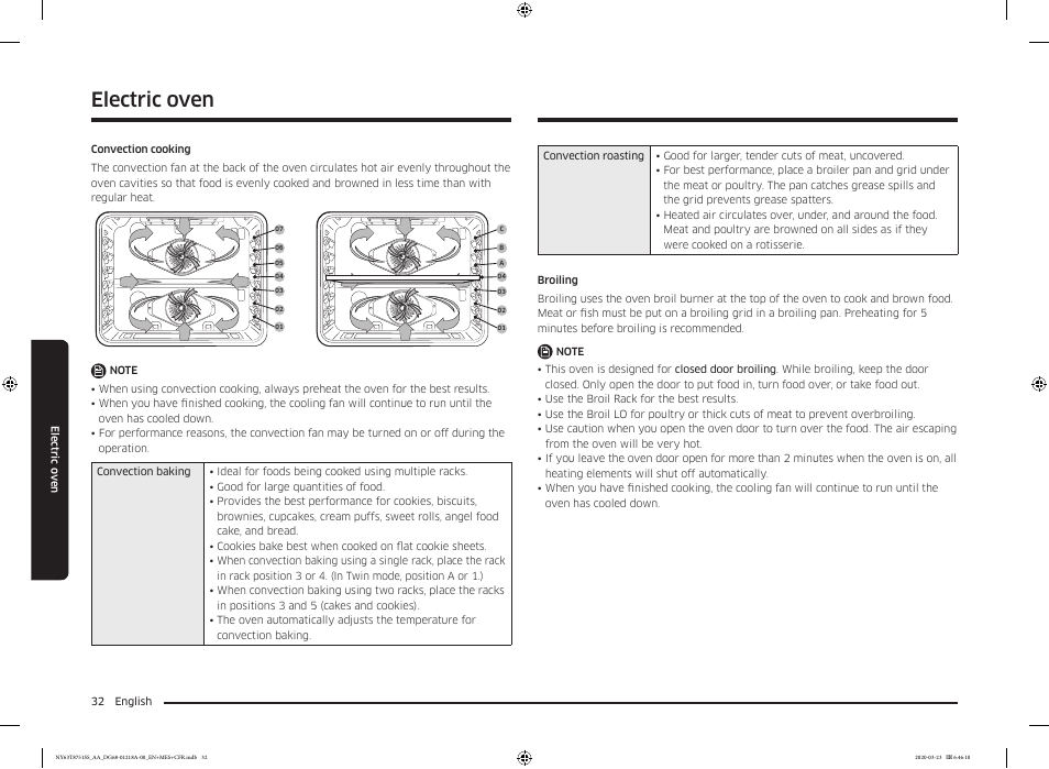 Electric oven | Samsung 30 Inch Slide-in Dual Fuel Smart Range Owner Manual User Manual | Page 32 / 204