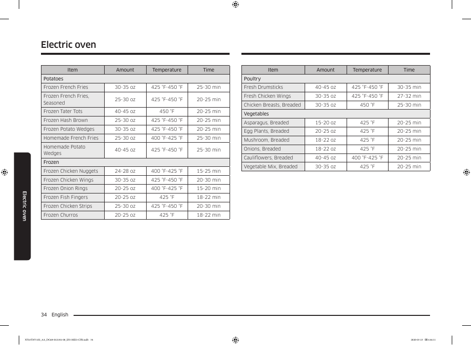 Electric oven | Samsung 30 Inch Slide-in Dual Fuel Smart Range Owner Manual User Manual | Page 34 / 204