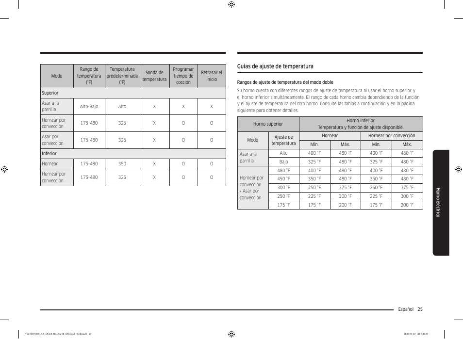 Guías de ajuste de temperatura | Samsung 30 Inch Slide-in Dual Fuel Smart Range Owner Manual User Manual | Page 93 / 204