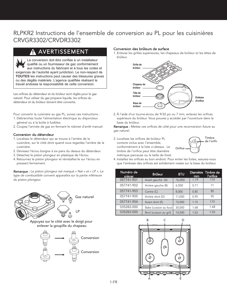 Avertissement | Viking 3 Series 30 Inch Freestanding Gas Range LP/Propane Conversion Kit - RLPKR2 - Installation / Use and Care Instructions User Manual | Page 5 / 8