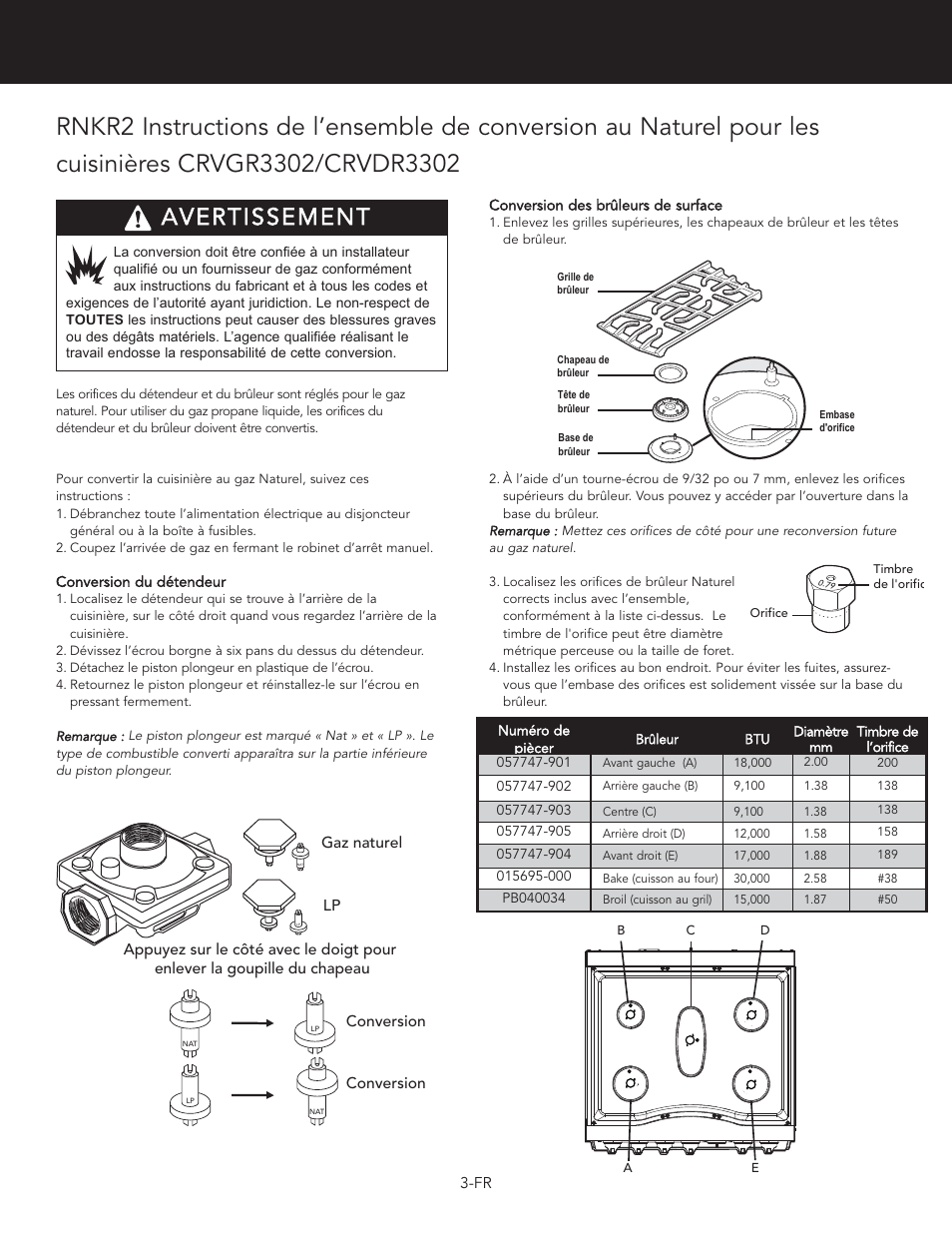 Avertissement | Viking 3 Series 30 Inch Freestanding Gas Range LP/Propane Conversion Kit - RLPKR2 - Installation / Use and Care Instructions User Manual | Page 7 / 8