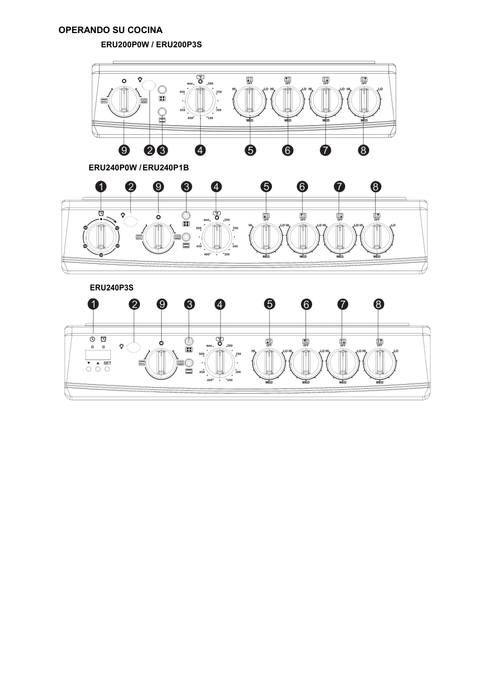 Avanti 20 Inch Electric Range Installation Guide User Manual | Page 31 / 68