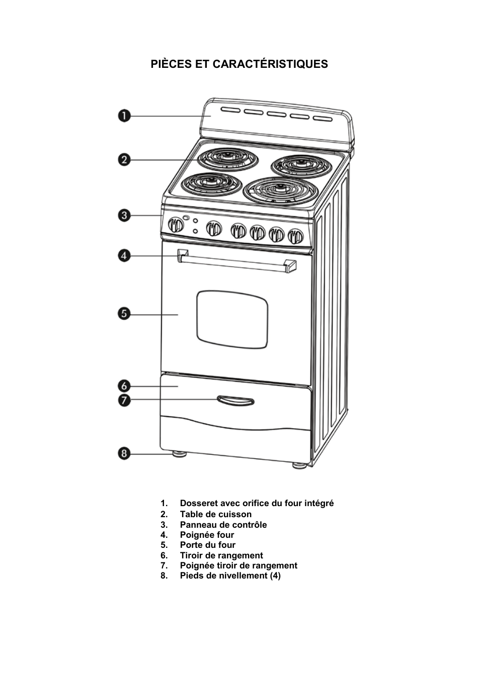 Pièces et caractéristiques | Avanti 20 Inch Electric Range Installation Guide User Manual | Page 44 / 68