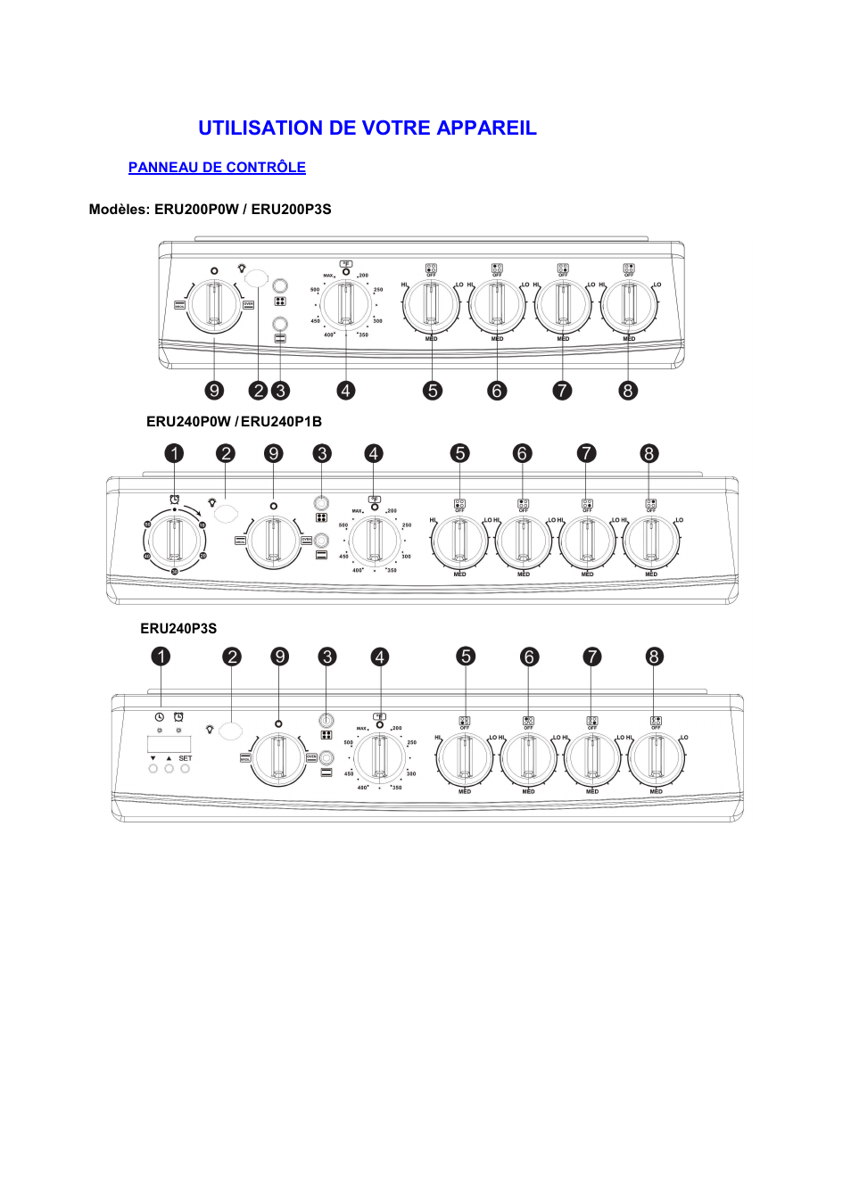 Utilisation de votre appareil | Avanti 20 Inch Electric Range Installation Guide User Manual | Page 54 / 68