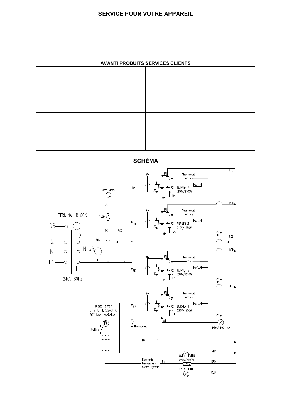 Avanti 20 Inch Electric Range Installation Guide User Manual | Page 64 / 68