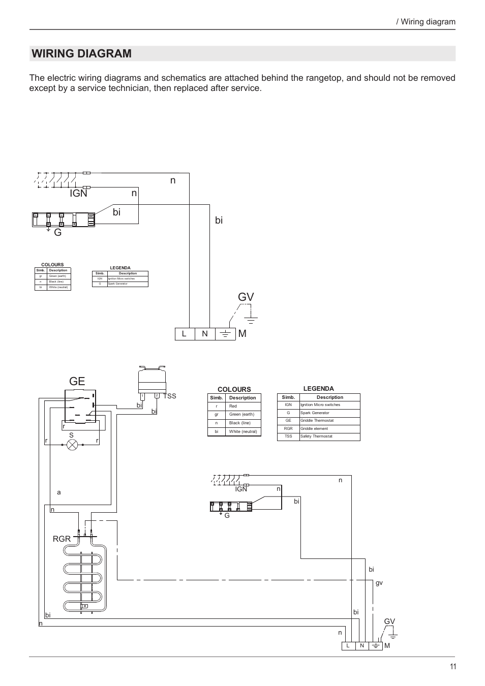 Wiring diagram, El ,*1 q q, 11 / wiring diagram | Bertazzoni Master Series 36 Inch Gas Rangetop Installation, Use & Care Manual User Manual | Page 11 / 60