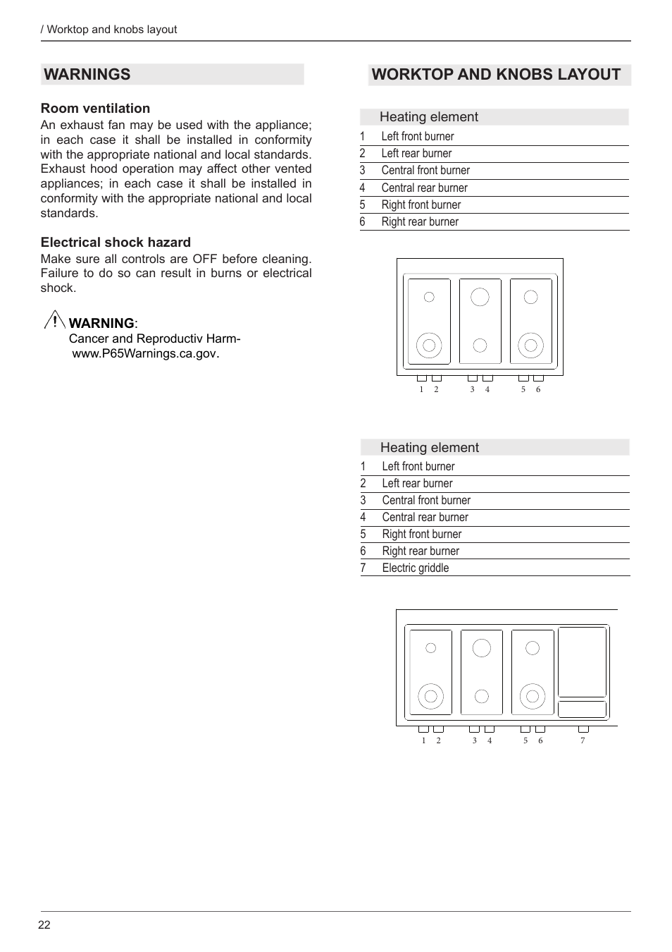 Warnings worktop and knobs layout | Bertazzoni Master Series 36 Inch Gas Rangetop Installation, Use & Care Manual User Manual | Page 22 / 60