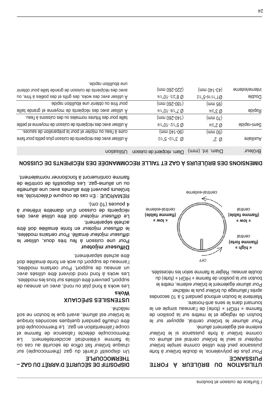 Bertazzoni Master Series 36 Inch Gas Rangetop Installation, Use & Care Manual User Manual | Page 37 / 60