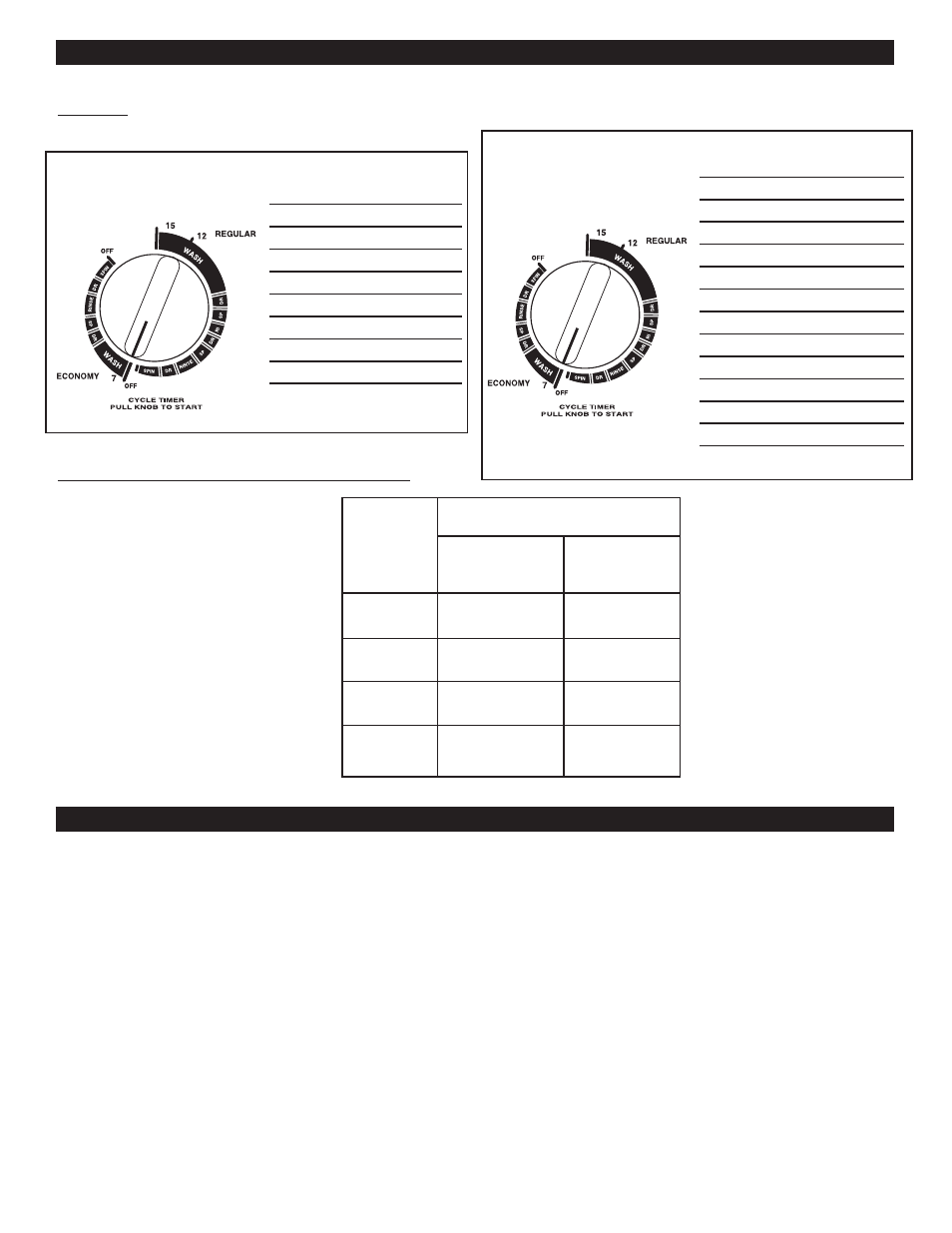 Danby DWM99W User Manual | Page 16 / 56
