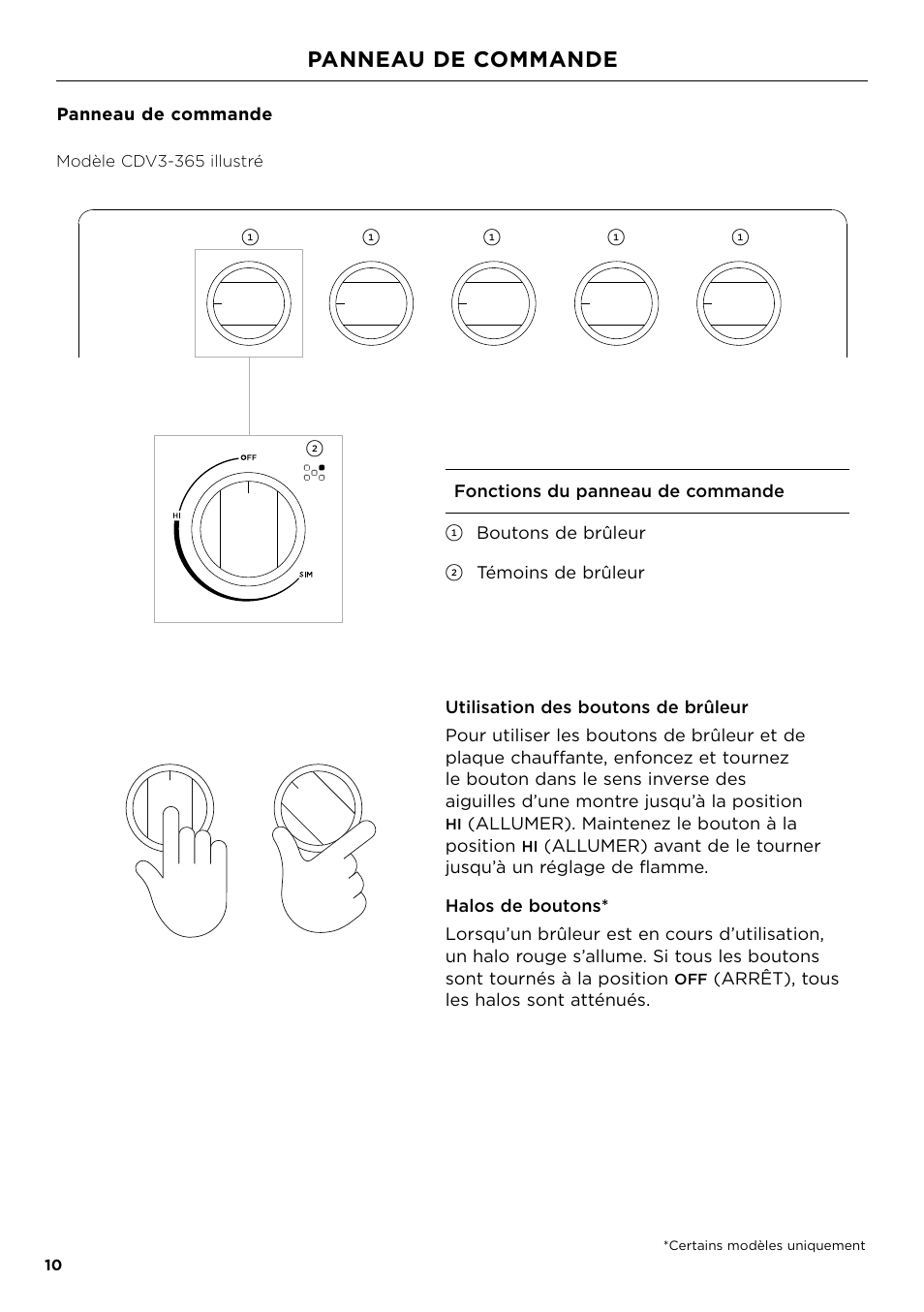 Panneau de commande | Fisher & Paykel Series 7 Professional Series 36 Inch Gas Cooktop User Guide User Manual | Page 30 / 40