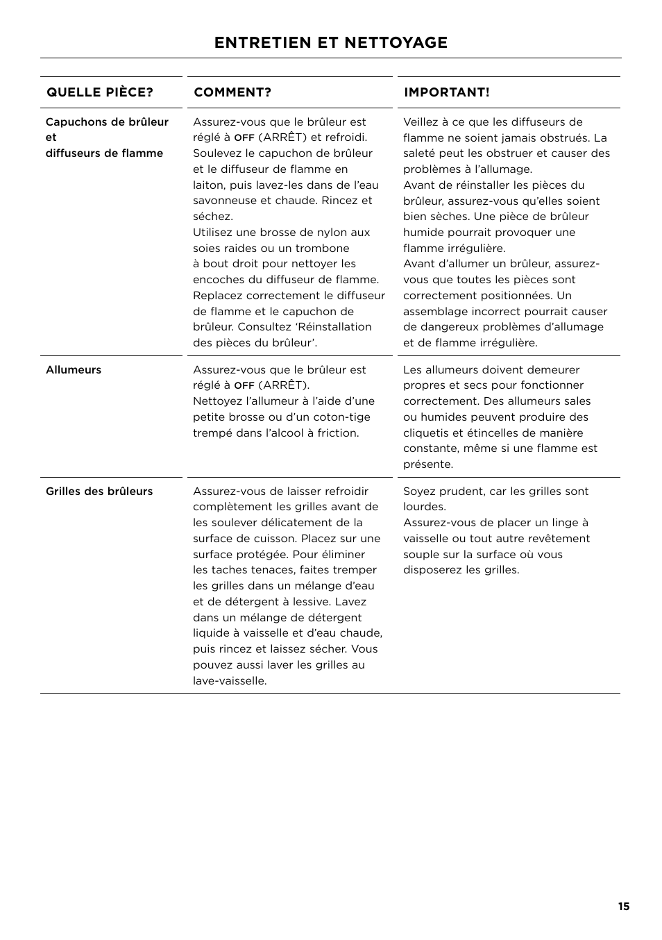 Entretien et nettoyage | Fisher & Paykel Series 7 Professional Series 36 Inch Gas Cooktop User Guide User Manual | Page 35 / 40