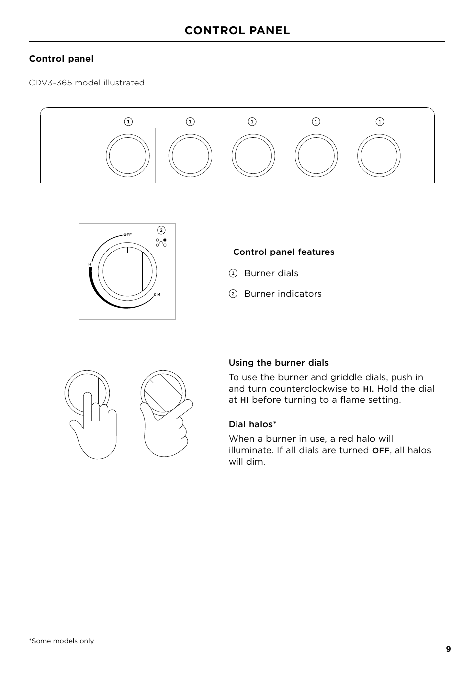 Control panel | Fisher & Paykel Series 7 Professional Series 36 Inch Gas Cooktop User Guide User Manual | Page 9 / 40