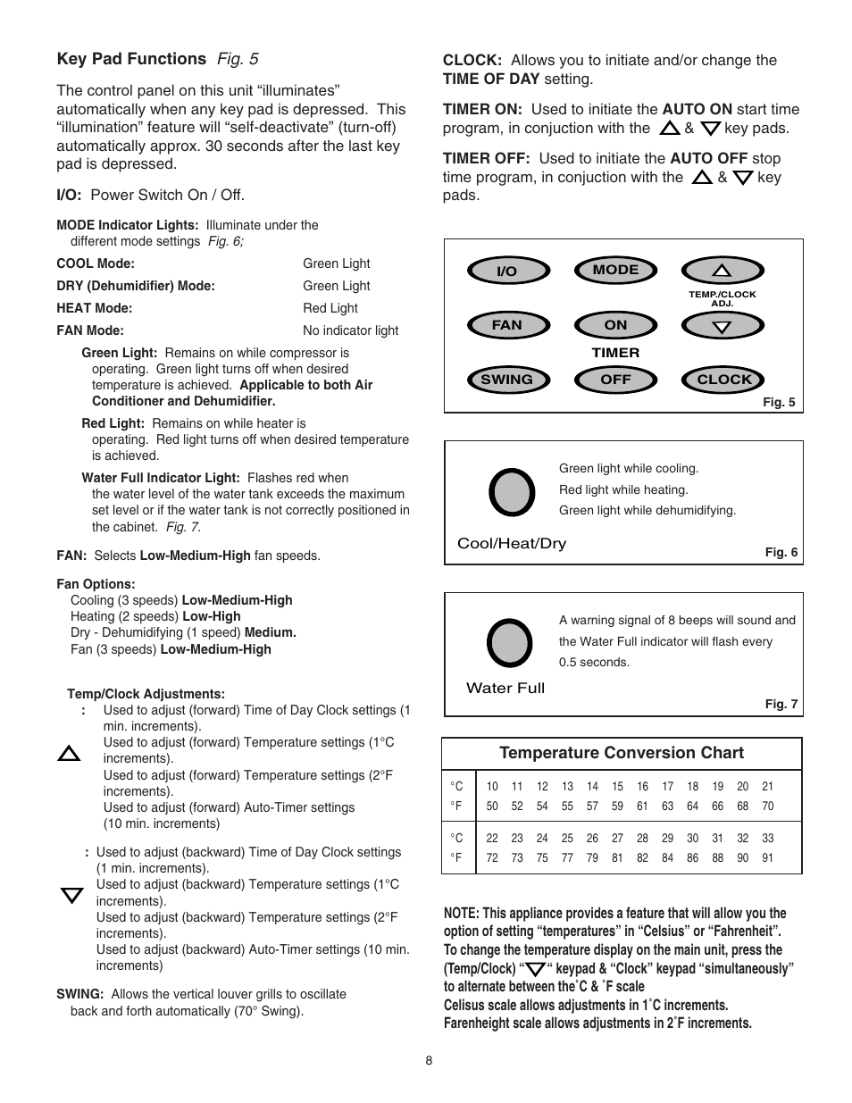 Key pad functions fig. 5, Temperature conversion chart | Danby SPAC8499 User Manual | Page 18 / 71