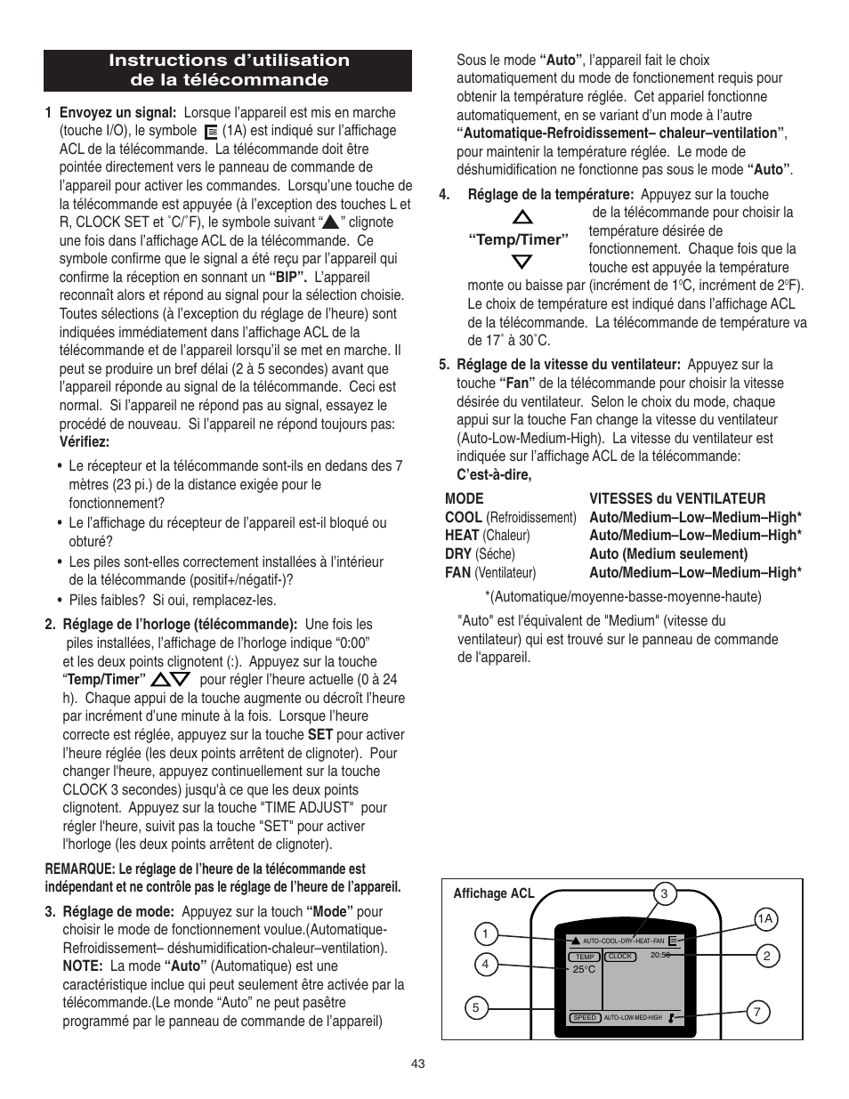 Danby SPAC8499 User Manual | Page 55 / 71