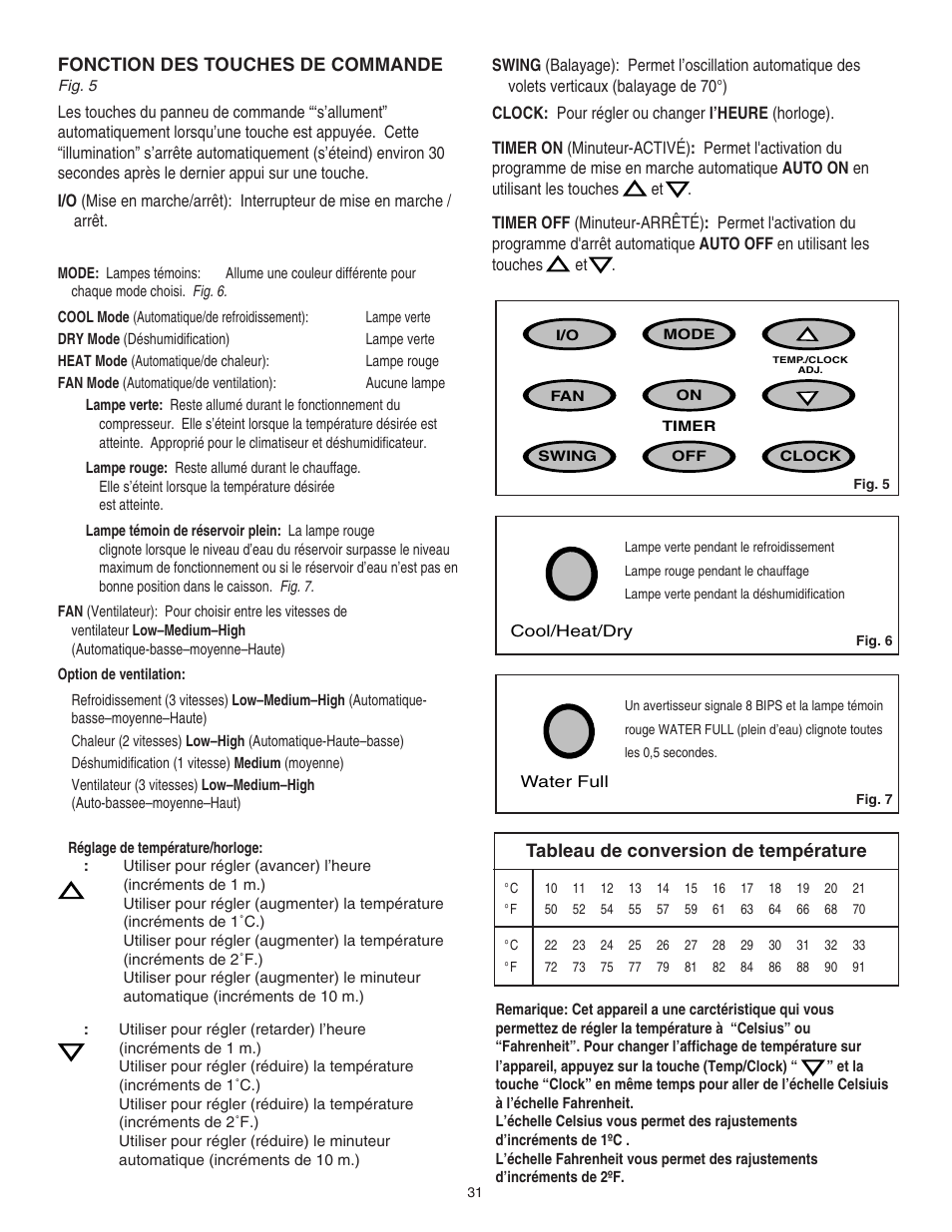 Fonction des touches de commande, Tableau de conversion de température | Danby SPAC8499 User Manual | Page 65 / 71