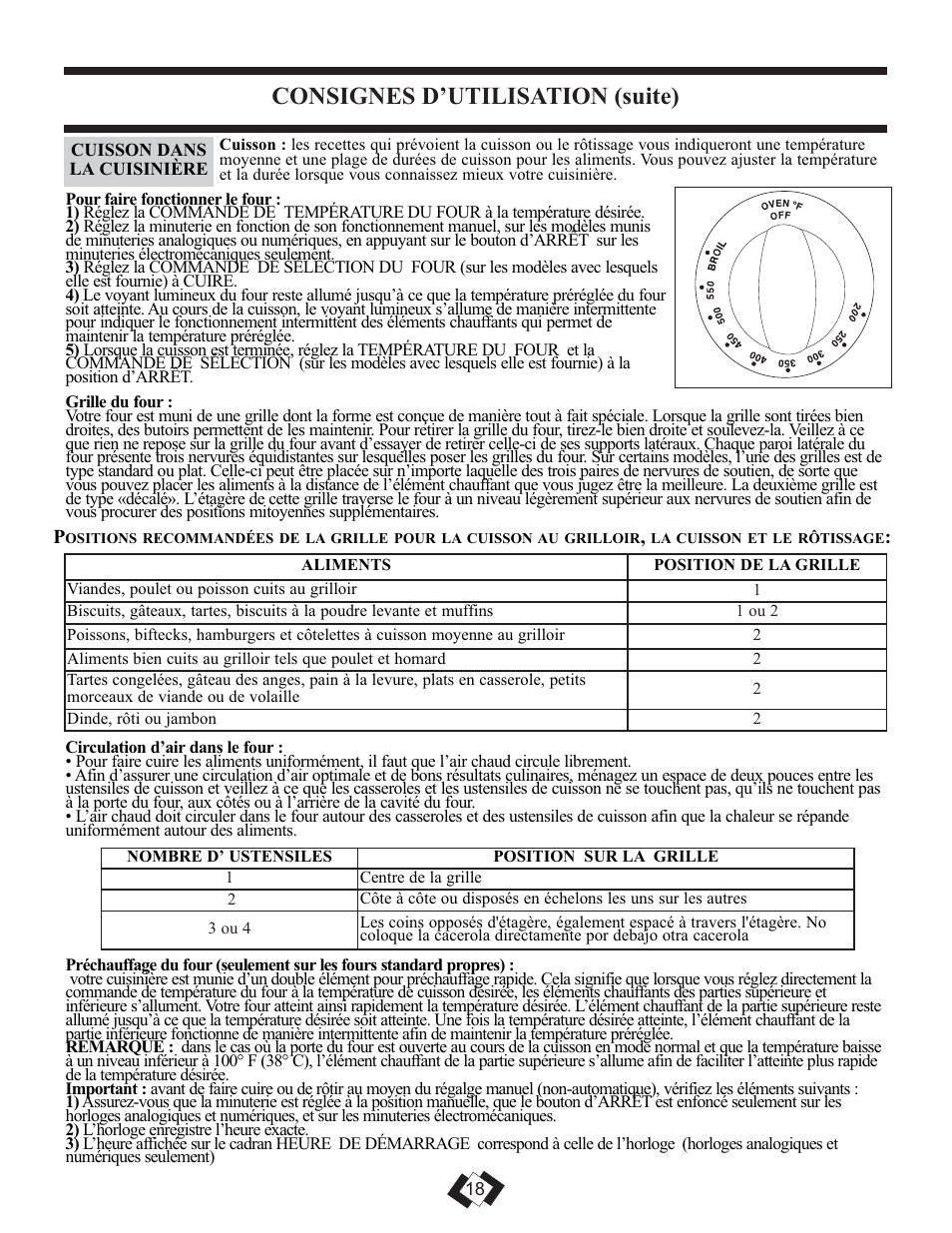 Consignes d’utilisation (suite) | Danby DER3099BL User Manual | Page 18 / 32