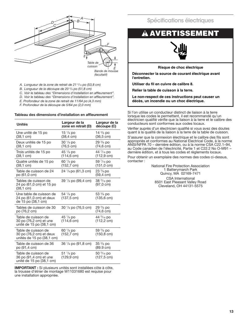 Spécifications électriques, Avertissement | JennAir Lustre Stainless Series 36 Inch Induction Cooktop Installation Instructions User Manual | Page 13 / 16