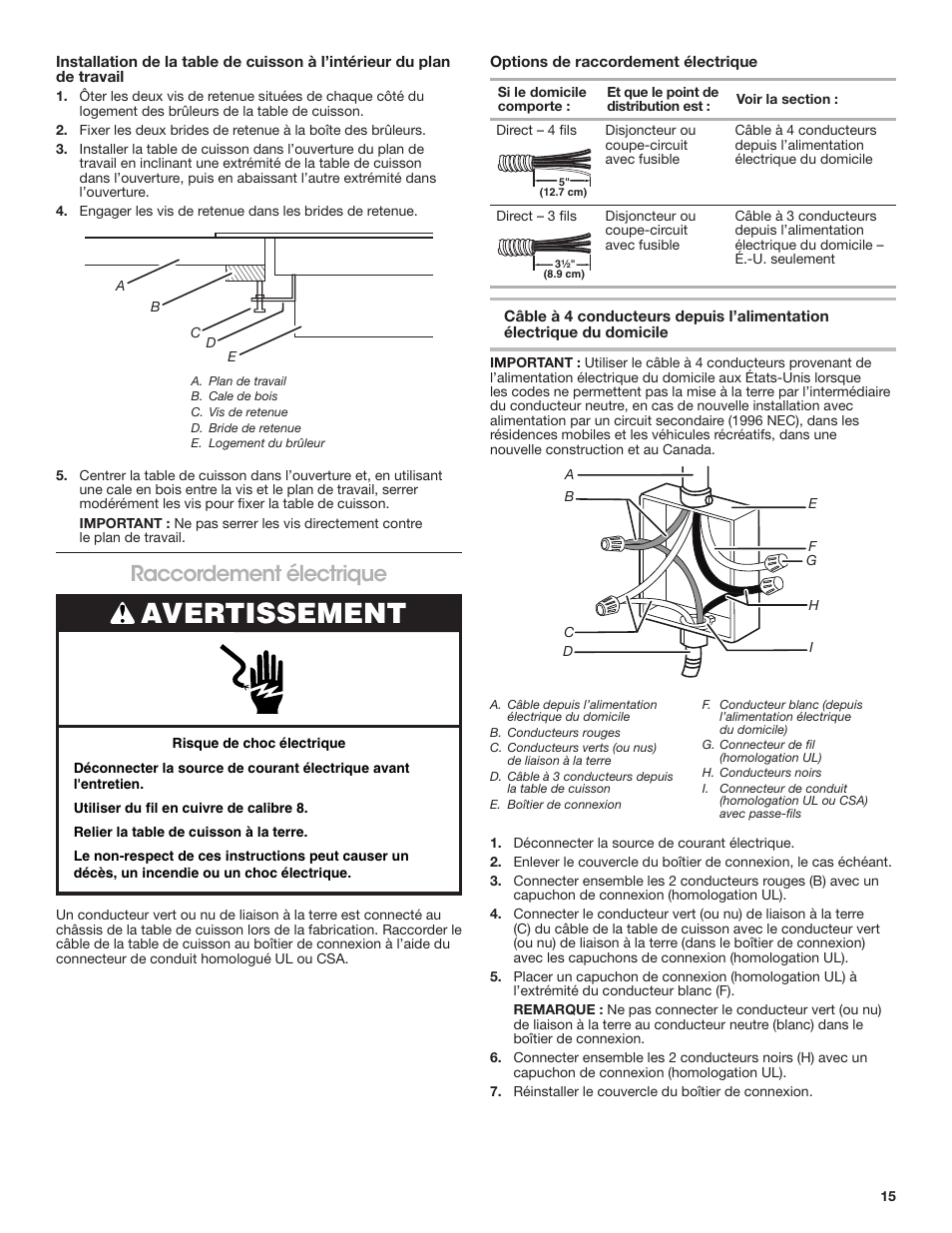 Raccordement électrique, Avertissement | JennAir Lustre Stainless Series 36 Inch Induction Cooktop Installation Instructions User Manual | Page 15 / 16