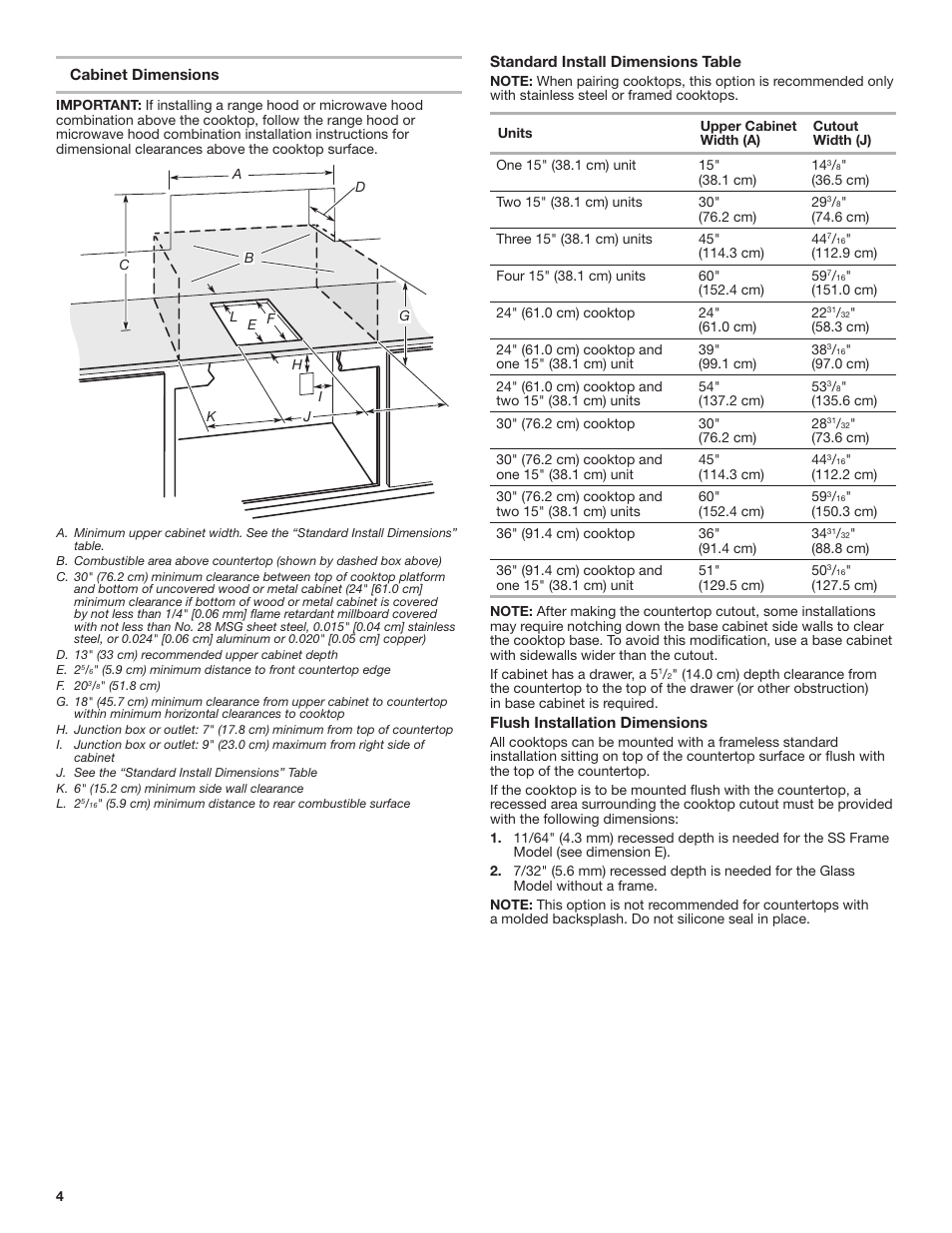 JennAir Lustre Stainless Series 36 Inch Induction Cooktop Installation Instructions User Manual | Page 4 / 16