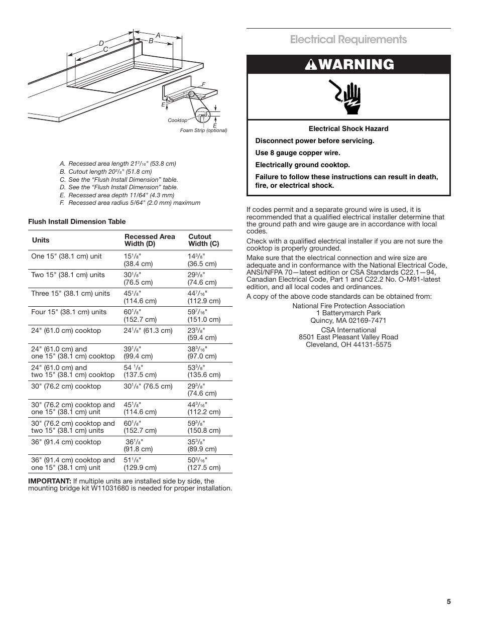 Electrical requirements, Warning | JennAir Lustre Stainless Series 36 Inch Induction Cooktop Installation Instructions User Manual | Page 5 / 16