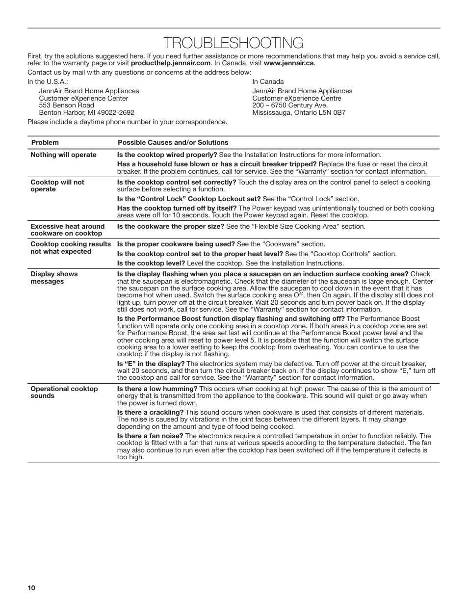 Troubleshooting | JennAir Lustre Stainless Series 36 Inch Induction Cooktop Use and Care Guide User Manual | Page 10 / 24