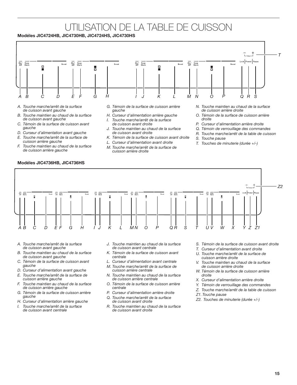 Utilisation de la table de cuisson | JennAir Lustre Stainless Series 36 Inch Induction Cooktop Use and Care Guide User Manual | Page 15 / 24