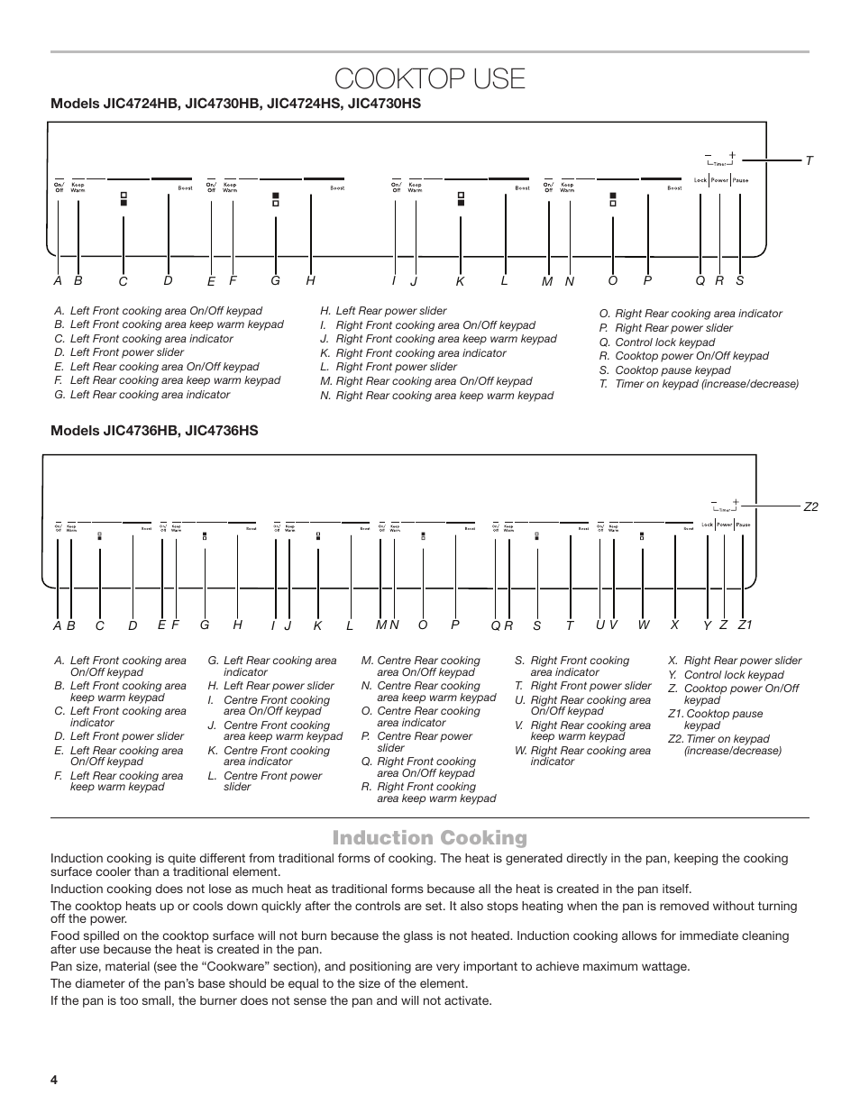 Cooktop use, Induction cooking | JennAir Lustre Stainless Series 36 Inch Induction Cooktop Use and Care Guide User Manual | Page 4 / 24