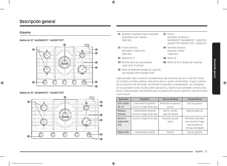 Descripción general, Esquema, Esquema 11 | Samsung 36 Inch Gas Smart Cooktop Owner's Manual User Manual | Page 43 / 96