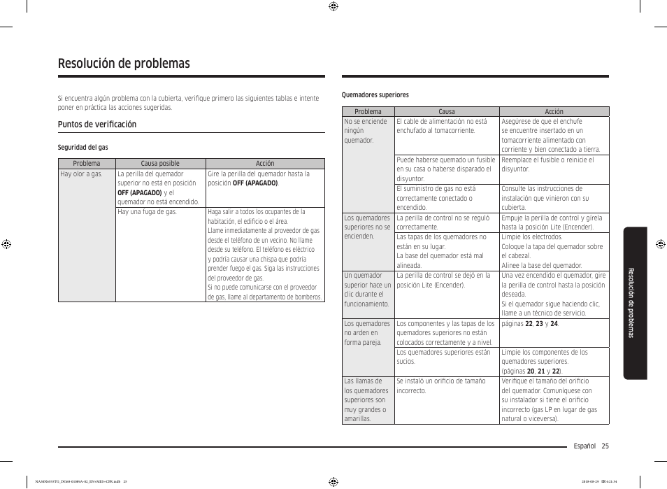 Resolución de problemas, Puntos de verificación | Samsung 36 Inch Gas Smart Cooktop Owner's Manual User Manual | Page 57 / 96
