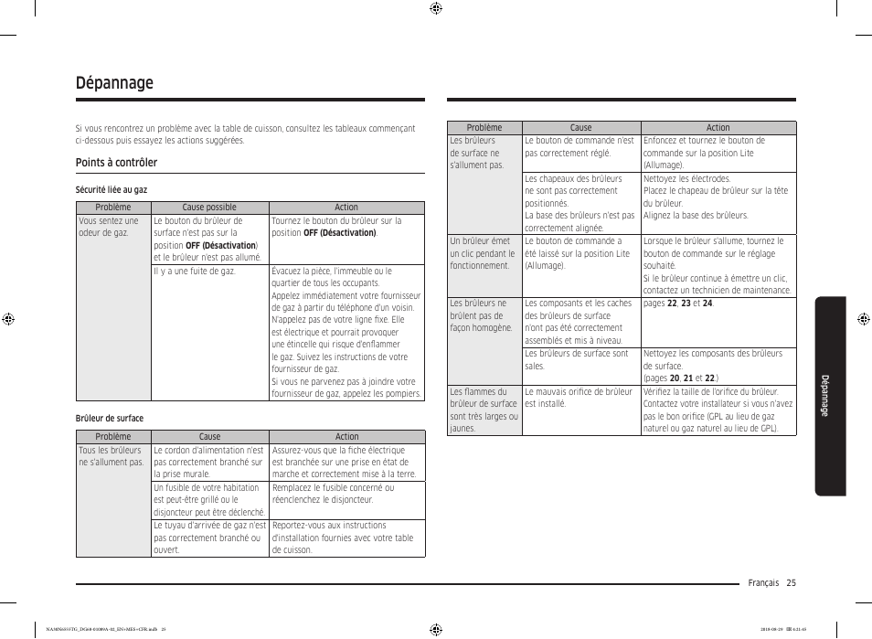 Dépannage, Points à contrôler | Samsung 36 Inch Gas Smart Cooktop Owner's Manual User Manual | Page 89 / 96