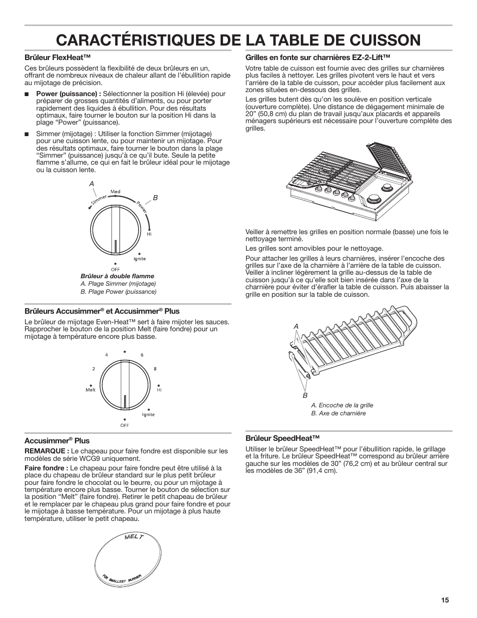 Caractéristiques de la table de cuisson | Whirlpool 30 Inch Gas Cooktop Owner Manual User Manual | Page 15 / 21