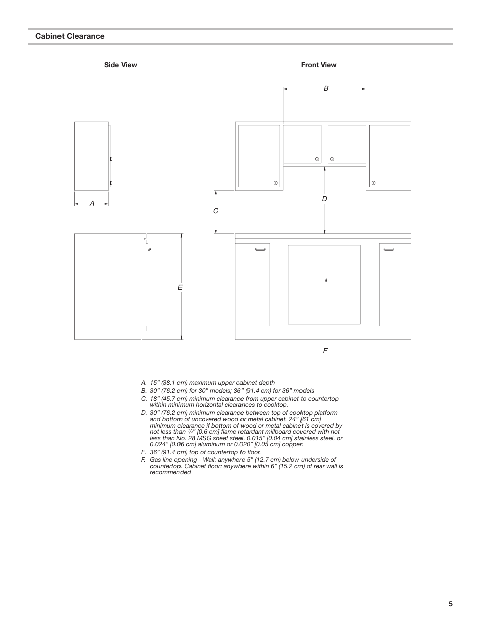 Whirlpool 30 Inch Gas Cooktop Installation Guide User Manual | Page 5 / 23