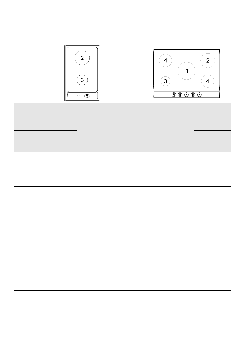 Summit 30 Inch Gas Cooktop Use & Care Guide User Manual | Page 27 / 32