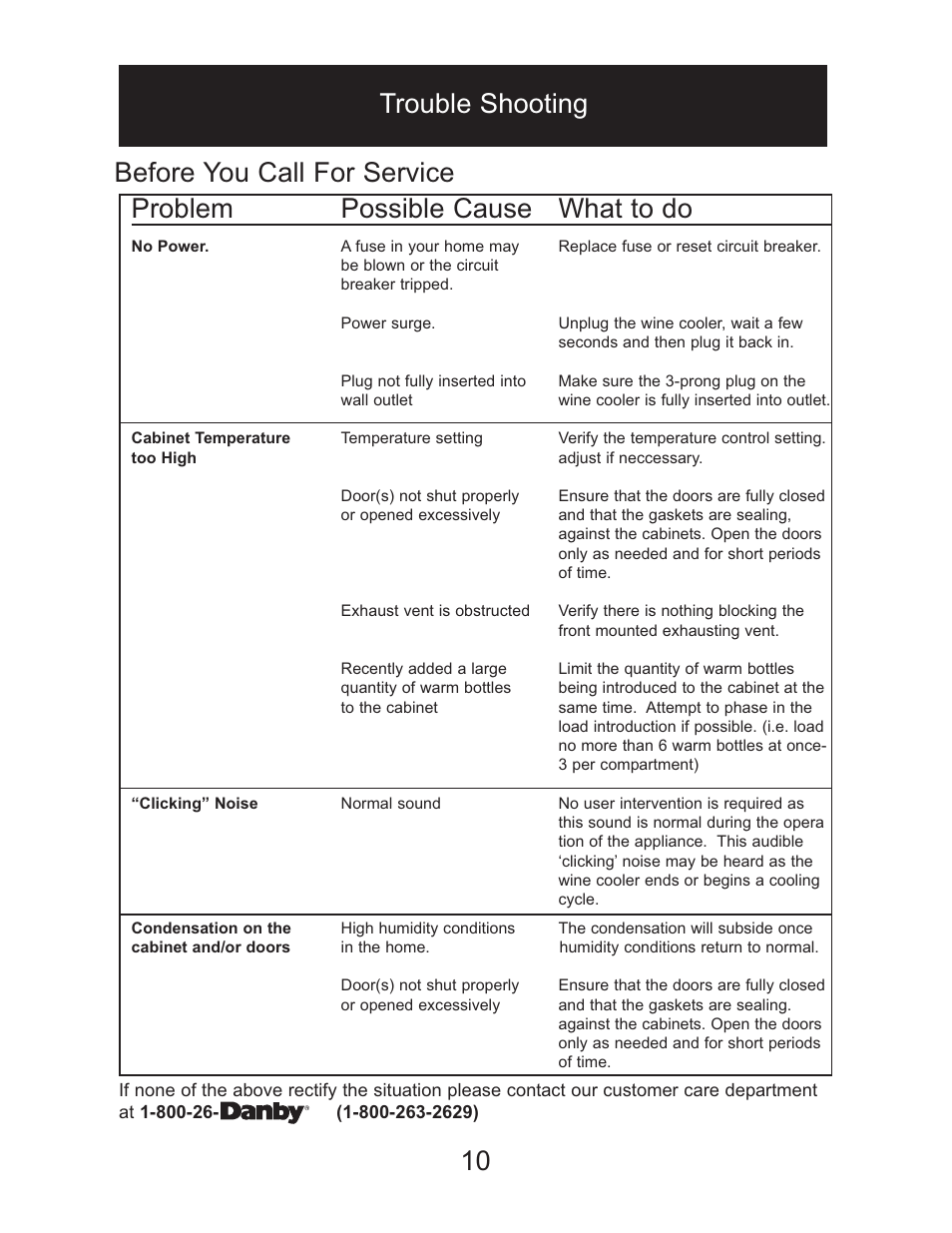 Before you call for service | Danby DWC2727BLS User Manual | Page 11 / 34