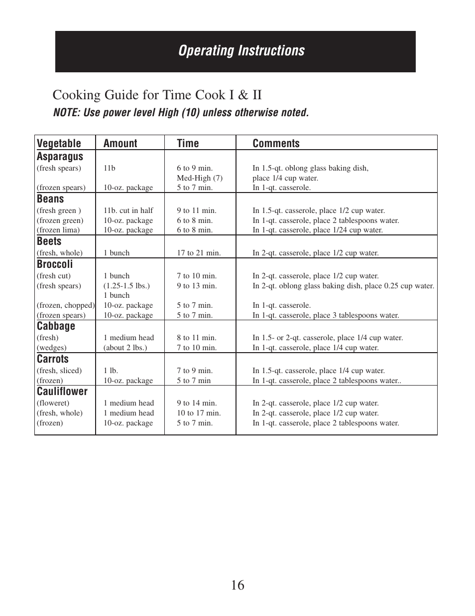 Cooking guide for time cook i & ii, Operating instructions, Vegetable amount time comments asparagus | Beans, Beets, Broccoli, Cabbage, Carrots, Cauliflower | Danby DMW162BL-OTR User Manual | Page 17 / 39